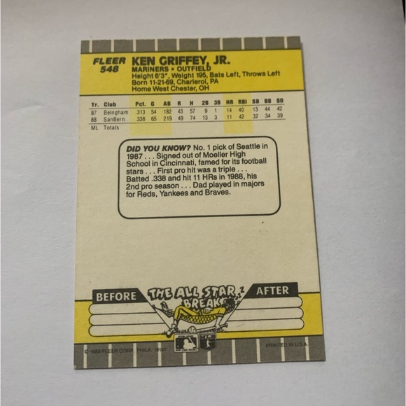 1989 Fleer Ken Griffey Jr Mariners #548 (027) - Picture 2 of 2